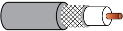coaxial cables image